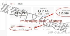 头条自媒体怎样赚钱的(怎样头条在搞自媒体赚钱)