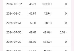 头条如何写小说赚收益(头条如何写小说赚收益的文章)