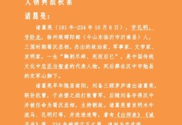 诸葛亮人物小传1500字(诸葛亮人物小传1500字怎么写)