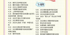 马拉松赛事组织管理规范(马拉松管理文件汇编的解读)