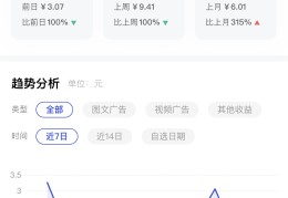 头条原创收益高吗是真的吗(头条原创收益高吗是真的吗吗)