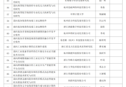 项目立项规划(项目立项规划书)