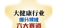 健康之路2021年4月13日(健康之路2021年4月13日的节目)