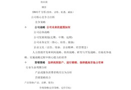 创业计划书编写步骤及结构框架(创业计划书的基本结构以及撰写技巧)