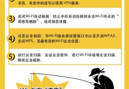 互联网行业的主要风险有哪些(互联网行业的主要风险有哪些方面)
