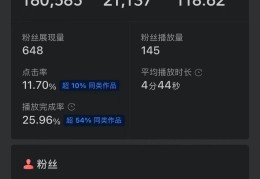 头条写文章一般多少钱一篇(头条写文章需要多少字才能发布)