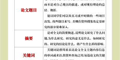 头条文章如何加话题标题(今日头条文章怎么添加话题)