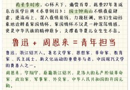2021年十大热点人物作文素材(2021年十大热点人物作文素材摘抄)