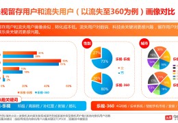 如何建立今日头条号关注群(如何建立今日头条号关注群聊)