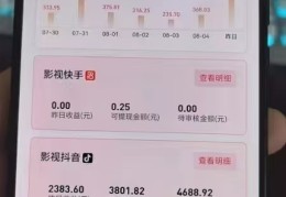 自己在家创业叫什么工作(想自己在家创业,有什么好的项目)