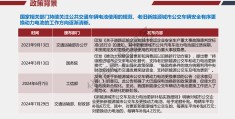 新能源项目规划书(新能源汽车项目规划)