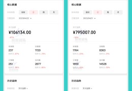 头条怎么样发视频才有收益(怎样在头条上发视频,有报酬吗)