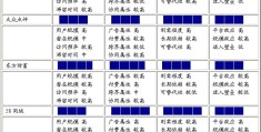 互联网企业价值评估国内外研究现状(互联网企业的估值方法主要考量因素包括)