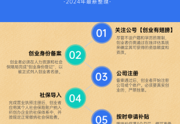 创业头条新闻(创业头条新闻怎么写)