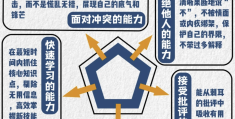职场的100条法则(职场的100条法则是什么)