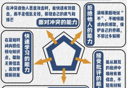 职场的100条法则(职场的100条法则是什么)