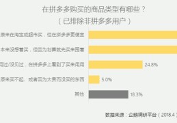 头条企业号怎么申请注册账号呢(头条企业号怎么申请注册账号呢苹果手机)
