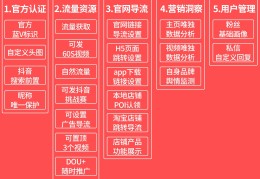 企业如何注册今日头条(单位如何注册今日头条账号)
