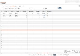 冻品云公司介绍(冻品云这个项目怎么样)