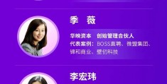 创业项目排行榜推荐(创业项目排行榜推荐理由)