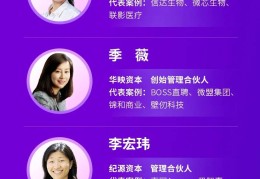 创业项目排行榜推荐(创业项目排行榜推荐理由)