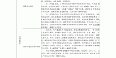项目建议书收费标准1999版范本(项目建议书收费标准1999版范本怎么写)