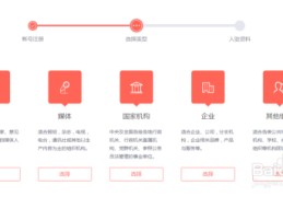 申请头条号需要具备什么条件(申请头条号需要具备什么条件呢)