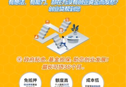 包含青岛创业贷款需要什么条件能贷多少的词条