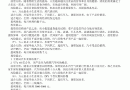 投资2～3万小生意一个人做的(投资小,适合一个人经营的小生意)