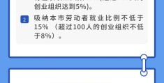 创业贷款哪些银行可以做(创业贷款哪些银行可以做贷款业务)