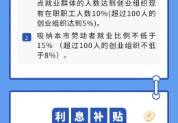 创业贷款哪些银行可以做(创业贷款哪些银行可以做贷款业务)