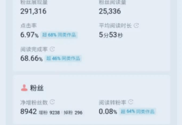 在头条上怎么写文章赚钱(头条里怎么写文章赚钱)
