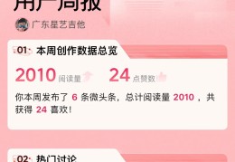头条新闻属于自媒体吗(头条新闻是官方的还是私人的)