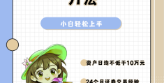 请问开通创业板需要的条件(2021年开通创业板需要什么条件)