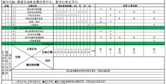 项目管理AC公式(项目管理ac公式有哪些)