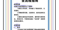 注册创业板怎么开通账户(2021如何开通创业板账户)