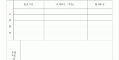 求职简历模板word(个人求职简历word文档)