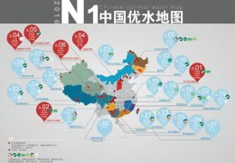 致富网小投资项目2015(致富网小投资项目2022小型加工)