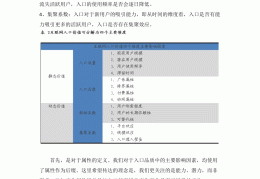 互联网估值模型算法是什么意思(互联网企业的估值方法主要考量因素包括)