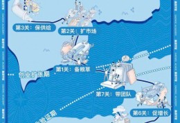 创业项目思路图手绘(创业项目思维导图怎么画)