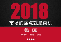 28商机网创业88(28商机网 招商加盟)
