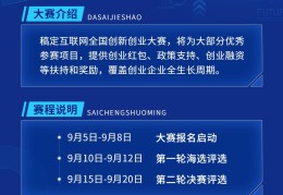 互联网创业项目大赛官网入口(互联网创业项目大赛官网入口查询)