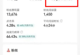 今日头条如何写文章怎么赚钱(今日头条写文章怎么赚钱能赚多少钱)