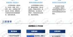 投资项目规划管理(项目投资管理的目标与原则)