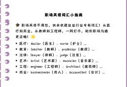 职场的英语单词有哪些呢(常用的职场英语词汇和表达)