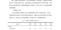 互联网创新创业大赛财务分析怎么写(互联网+创新创业项目财务分析怎么写)