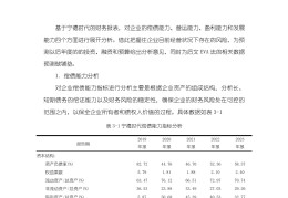 互联网创新创业大赛财务分析怎么写(互联网+创新创业项目财务分析怎么写)