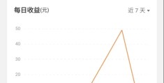 头条写文章赚钱多吗(头条写文章赚钱多吗是真的吗)