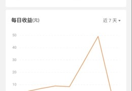 头条写文章赚钱多吗(头条写文章赚钱多吗是真的吗)