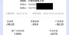 头条写小说收益怎么样啊(头条写小说收益怎么样啊知乎)